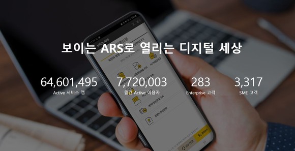 2022년에는 4천만명이 콜게이트의 론처를 보유하게 돼 서비스 이용률이 약 80% 대에 이를 것으로 예상된다. ⓒ 콜게이트