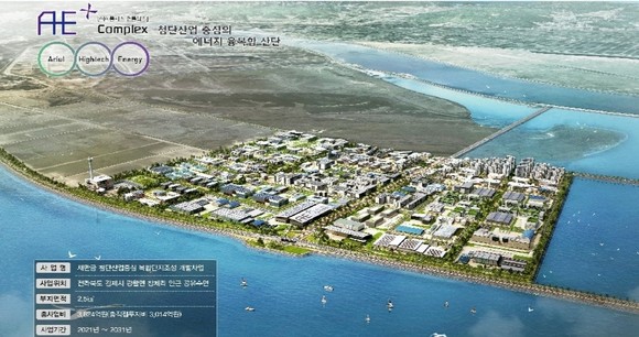 새만금 첨단산업중심 복합단지 조감도. ⓒ 새만금개발청
