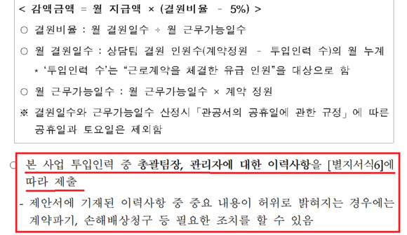 지난달에 올라온 '2022년 홈택스상담 위탁운영' 내용. '투입 인력에 대한 이력사항'이 '총괄팀장, 관리자에 대한 이력 사항'으로 범위가 축소됐다. ⓒ 국세상담센터 입찰 제안요청서 캡처