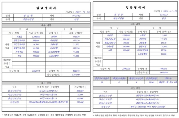 각종 수당과 공제가 있는 월급제인 경우 임금명세서 작성 예시. 왼쪽은 계산방법에 구체적인 수치를 포함한 계산식으로 표기한 경우이고 오른쪽은 계산방법란에 취업규칙·단협 등에 명시된 공통적인 계산식을 기재하고 관련 정보를 별도 기재하는 경우다. ⓒ 고용노동부