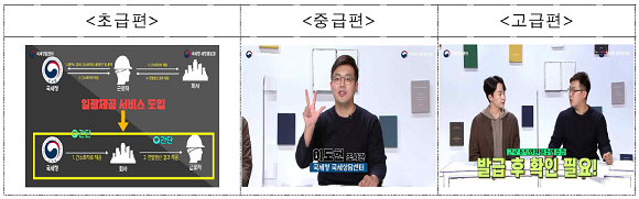 2021 초고속 연말정산 시리즈 갈무리 ⓒ국세청