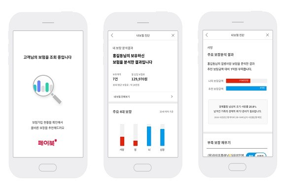 카드사들은 마이데이터 사업에서 주도권을 잡고자 차별화된 서비스 발굴에 열을 올리고 있다. ⓒ BC카드