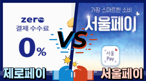 제로페이와 서울페이. ⓒ 서울시,한결원 제공·프라임경제 편집