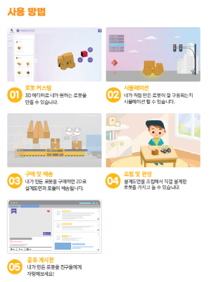 로보트리가 오는 20일부터 코엑스에서 열리는 '2022 World IT Show'에 참가한다. ⓒ 로보트리