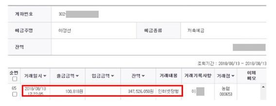제보자 A씨가 입금한 금액은 2018년 8월13일 오후 5시22분에 약정이자를 포함해 10만818원이 정상적으로 반환되었다. ⓒ 광주시교육감후보 이정선 선거대책위원회