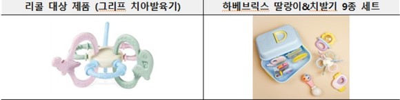 에센루에서 나온 리콜 대상 제품. ⓒ 한국소비자원