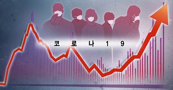 정부는 8월1일부터 코로나 재택치료자의 치료체계를 대면진료체계로 전면 개편했다. ⓒ 연합뉴스