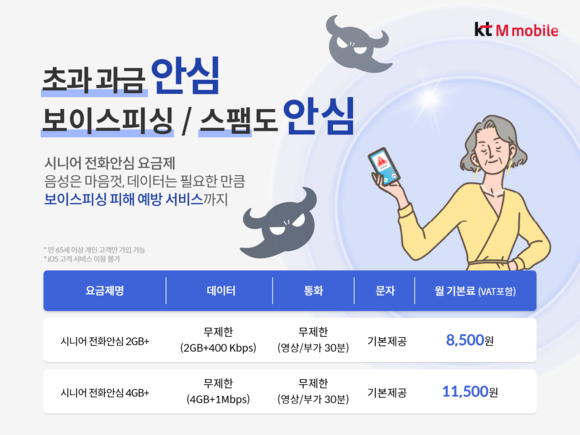 KT엠모바일이 '시니어 전화안심요금제' 2종을 출시했다. ⓒ KT엠모바일