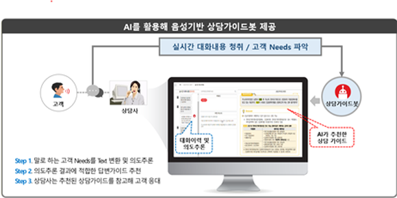 컴시스 이미지