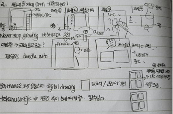 블로그 월드클래스 쏘영의 꿈꾸는 삶. ⓒ 필자 제공