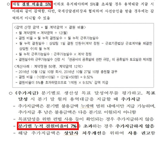 국세상담센터는 2017년 계약상 허용 결원비율을 매월 5%로 정했다. 이후 지난해 11월3일에 공고한 입찰제안서 에는 분기별 누적 결원비율 7%로 변경했다. ⓒ 국세상담센터 입찰 제안요청서 캡처