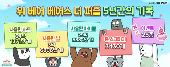 '위 베어 베어스 더퍼즐'은 위메이드플레이가 인기 애니메이션 '위 베어 베어스' IP를 활용해 개발한 장르 결합형 모바일 퍼즐 게임이다. ⓒ 위메이드플레이