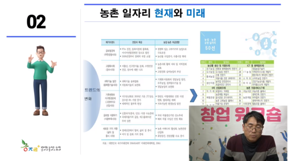 강형석 전라북도 농어업·농어촌 일자리센터장이 농어촌 지역 일자리 창업 워크숍을 진행했다. ⓒ 제대군인지원센터