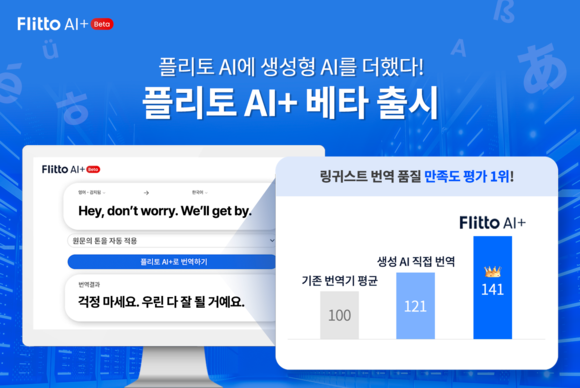 플리토는 최근 자사 AI 번역 엔진에 생성형 AI 기술을 접목한 온라인 번역 서비스 '플리토 AI 플러스'를 베타 출시했다. ⓒ 플리토