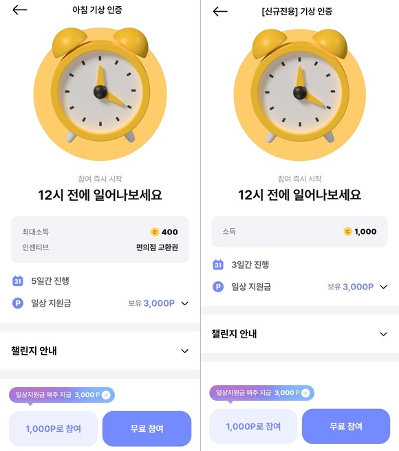 같은 챌린지라도 신규 회원은 더 많은 코인을 준다. ⓒ 발로소득 앱 화면 캡처