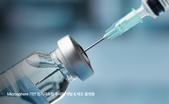 인벤티지랩의 플랫폼 기술 IVL-DrugFluidic® 설명. ⓒ 인벤티지랩 홈페이지 갈무리