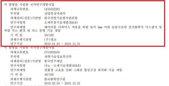 '기능화된 맥신 잉크 조성물' 특허 설명. ⓒ 특허청