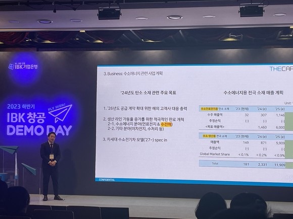 김기민 더카본스튜디오 대표는 수소연료의 상품성을 개선해 시장 저변 확대에 나서겠다고 밝혔다. = 김우람 기자