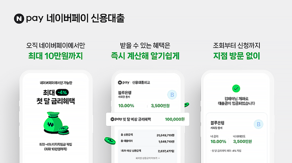 네이버페이가 전국민 이자지원 프로젝트를 4월까지 연장한다. ⓒ 네이버페이