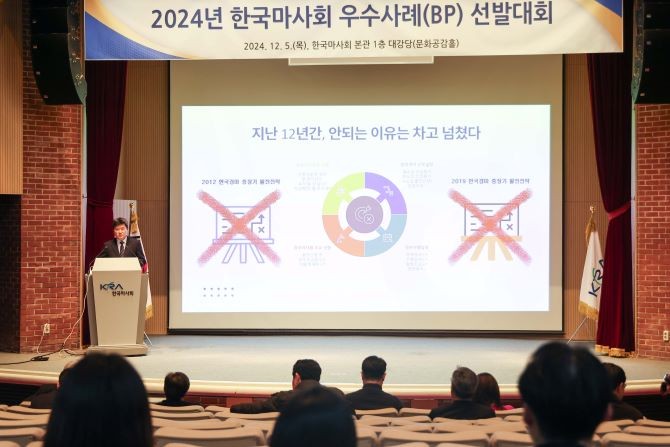 <b>한국마사회</b> ‘2024 대표 우수사례 선발대회 개최’