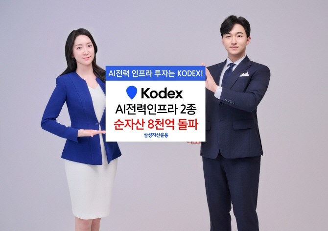 국내 최초 미국 AI전력 ETF인 'KODEX 미국AI전력핵심인프라'의 순자산이 5016억원을 기록했다. ⓒ 삼성자산운용