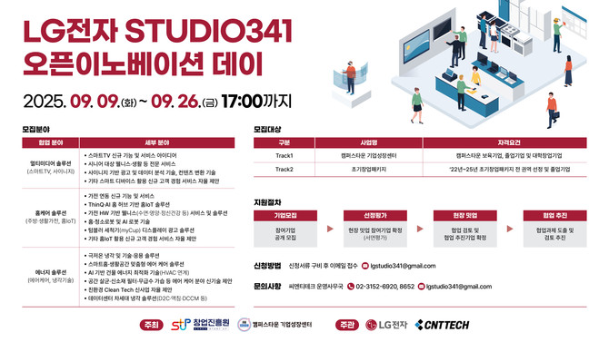 씨엔티테크·LG전자가 오픈이노베이션 프로그램 참여 기업을 모집한다. ⓒ 씨엔티테크