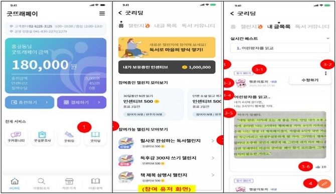 독서 챌린지(굿리딩). ⓒ 부여군