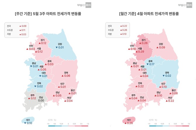 부동산R114