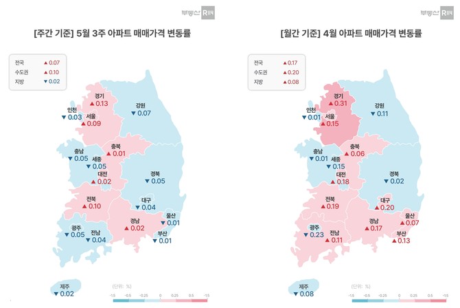 부동산R114