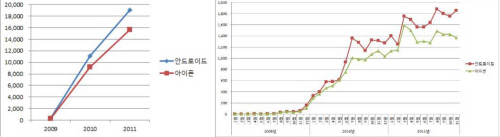 스마트잡코리아(주) 이미지