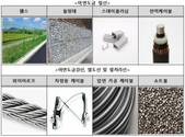'아연도금 철선' 가격 담합 적발, 5개사 과징금 '철퇴'