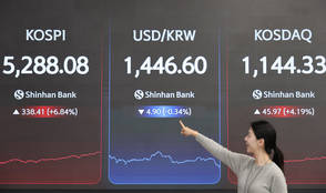 코스피, 하루 만에 '워시 쇼크' 딛고 '사상 최고치'…코스닥 4.18%↑