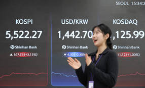 코스피, 外人·기관 '쌍끌이' 매수에 '5500선' 첫 돌파…코스닥 1.00%↑