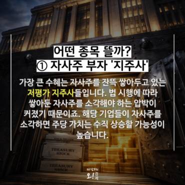 [마담P의 오경제] 3차 상법 개정안 통과, 코스피 6000 