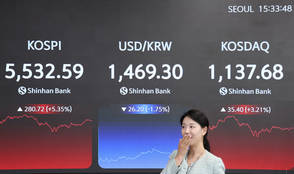 코스피, 중동 리스크 완화에 5%대 급등 '5500선 회복'…코스닥 3.21%↑