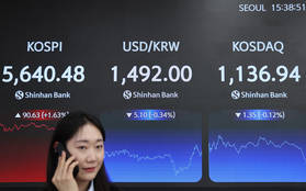 코스피, 유가 하락·반도체 랠리에 '5640선 복귀'…코스닥 0.12%↓