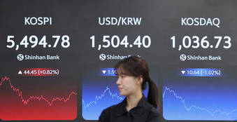 코스피, 삼성전자 호실적에도 지정학적 리스크에 '5490선 턱걸이'…코스닥 1.02%↓