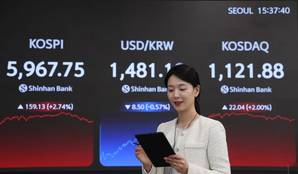 코스피, 미국·이란 협상 기대감에 '6000선 터치'…코스닥 2.00%↑