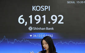 코스피, 미국·이란 종전 협상 불확실성·外人 매도에 '숨고르기'