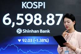 코스피, FOMC 매파 해석·유가 급등 부담에 '6600선 붕괴'…코스닥 2.29%↓