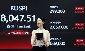 코스피, 종전 협상 기대감 속 삼전·하닉 질주에 사상 첫 '8000선 안착'…코스닥 0.98%↑