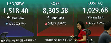 코스피, 중동 종전 기대에 '8300선' 회복…올해 25번째 사이드카