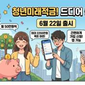 청년미래적금 22일 출시…가입 심사 결과, 내달 24일 안내