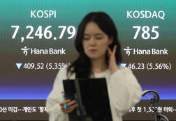 '검은 수요일' 코스피,  반도체주 정점 우려에 '7200선 하락'…코스닥 5.56%↓
