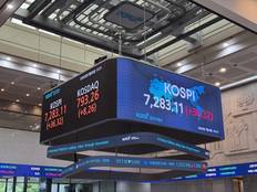 코스피, 外人·기관 쌍끌이 매수세에 '7290선 회복'…코스닥 1.15%↑