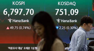 코스피, 外人 2조원 순매수에도 '6800선 턱걸이'…코스닥 0.30%↓
