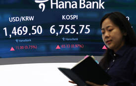 코스피, 롤러코스터 장세 속 '6700선 회복'…코스닥 2.22%↑