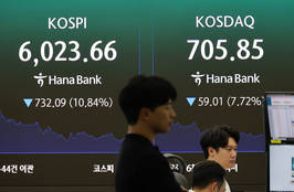 '검은 화요일' 코스피, 역대 두 번째 낙폭에 '6000선' 턱걸이