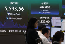 코스피, 삼성전자 호실적에도 사흘째 '하락'…코스닥 2.70%↓