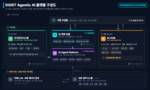 '자체 기술'로 AX 속도 내는 DGIST, 행정·학습 혁신 가속화